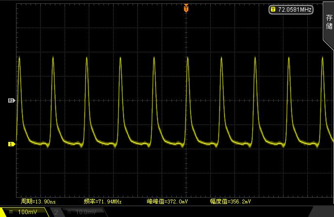1560nm波段皮秒脉冲光纤激光器